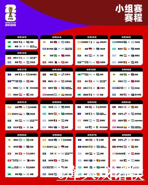 全面解析2026世界杯比赛计划与赛程安排