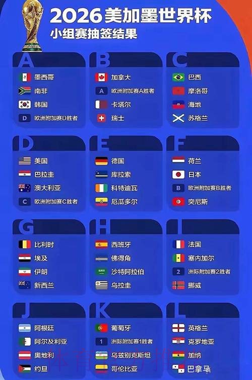 2026俄罗斯世界杯决赛直播全程高清解析