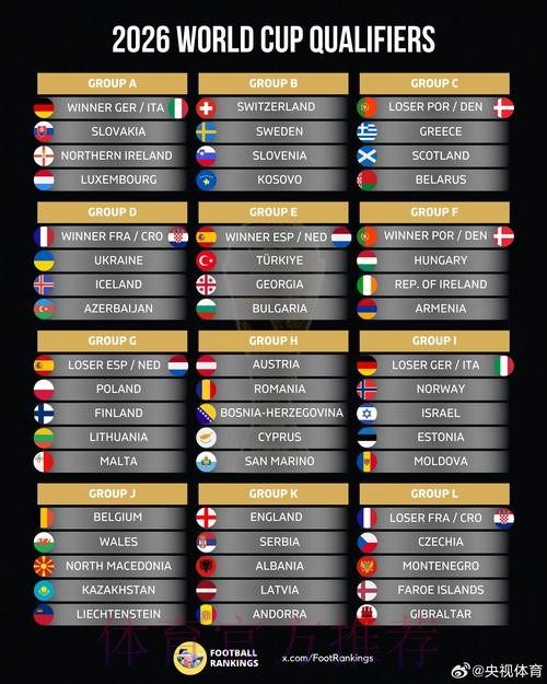 2026年世界杯投注平台推荐榜单出炉