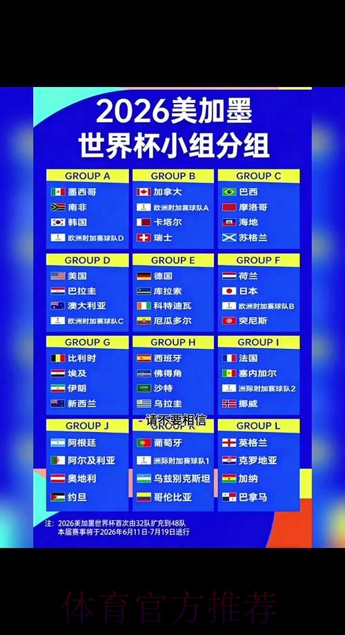 2026年世界杯赛程安排表完整版详情 2026年世界杯赛程安排表完整版详情