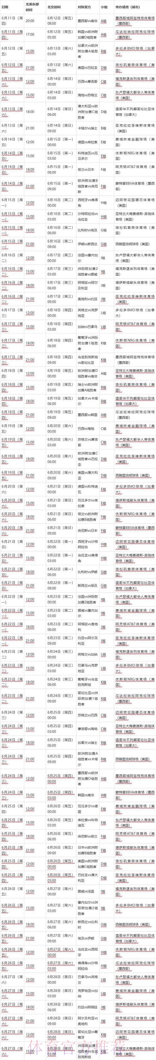2026年世界杯赛程安排表完整版详情 2026年世界杯赛程安排表完整版详情