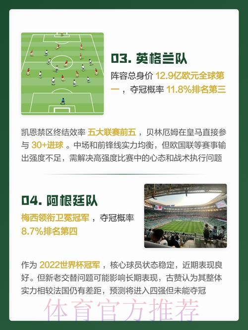 全面揭秘:2026世界杯预测分析策略与预测软件推荐 全面揭秘:2026世界杯预测分析策略与预测软件推荐