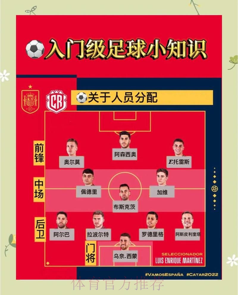如何轻松搞定世界杯下注方法详解 如何轻松搞定世界杯下注方法详解