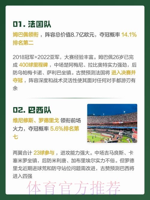 全面揭秘:2026世界杯预测分析策略与预测软件推荐 全面揭秘:2026世界杯预测分析策略与预测软件推荐