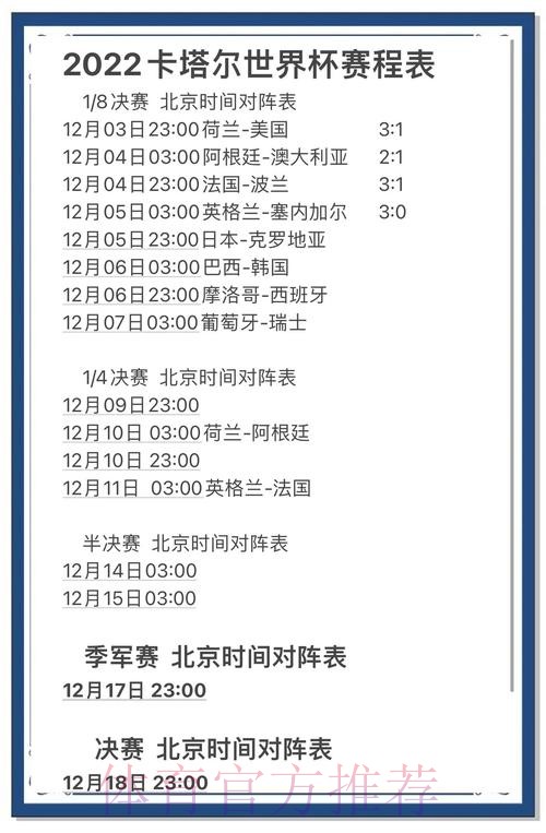 如何进行世界杯预测正规分析 如何进行世界杯预测正规分析