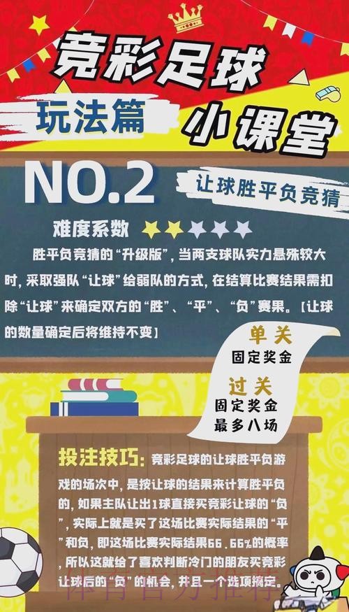 揭秘世界杯投注竞猜技巧,助您稳操胜券 揭秘世界杯投注竞猜技巧,助您稳操胜券