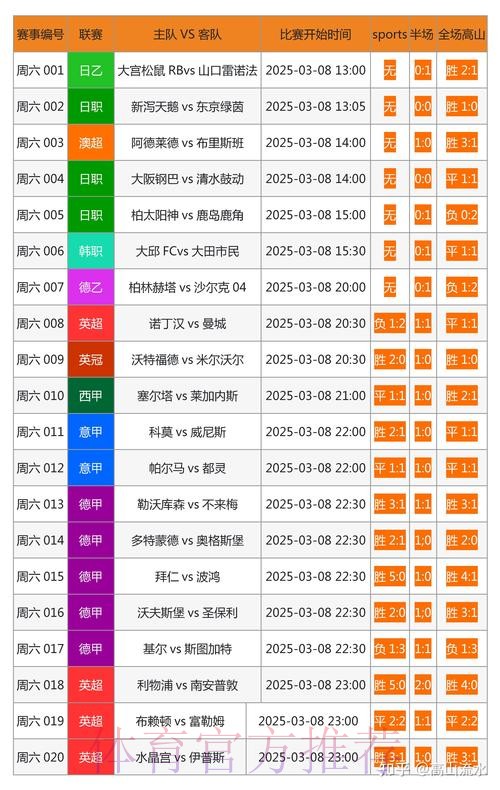 安全可靠的世界杯现金投注网站推荐 安全可靠的世界杯现金投注网站推荐