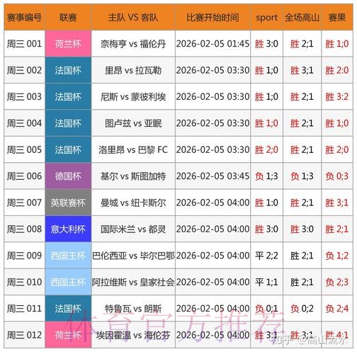 「最新世界杯滚球软件最新网址推荐」 「最新世界杯滚球软件最新网址推荐」
