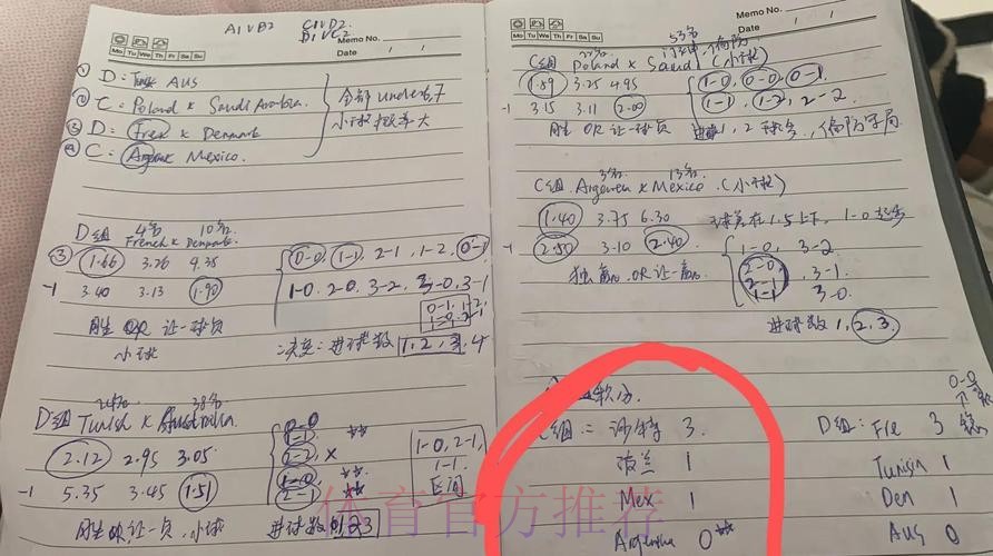 世界杯投注高清指南:全方位了解投注策略 世界杯投注高清指南:全方位了解投注策略