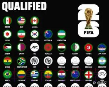2026最新世界杯平台入口全攻略大全 2026最新世界杯平台入口全攻略大全
