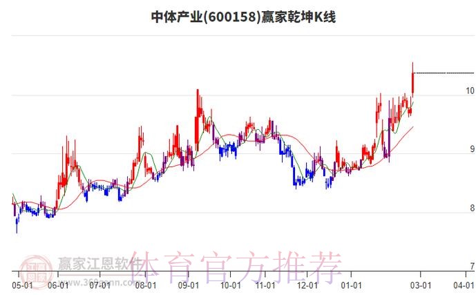 全面解析世界杯盘口平台热门趋势 全面解析世界杯盘口平台热门趋势