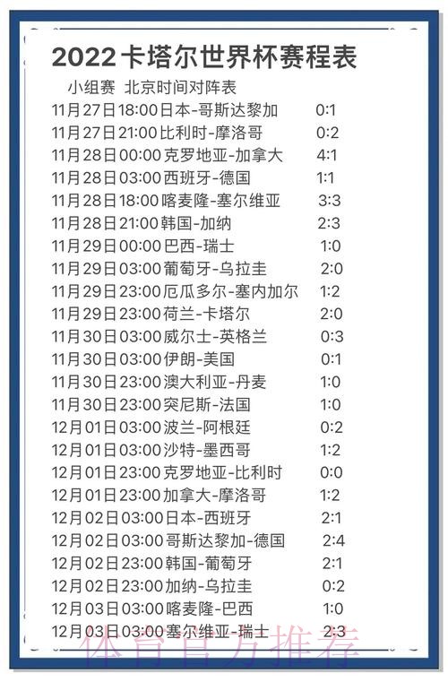 全面解读世界杯比赛预测与数据分析 全面解读世界杯比赛预测与数据分析
